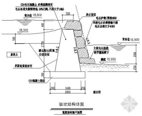 駁坎意思